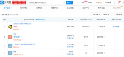 貪玩藍(lán)月運(yùn)營(yíng)商跨界布局AI，成立新公司劍指人工智能應(yīng)用軟件開發(fā)