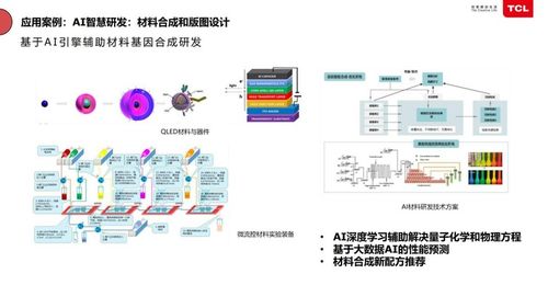 TCL俞大海 半導體工廠如何靠智能化節省千萬資產，深挖人工智能基礎軟件開發